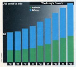 Industryweek Com Sites Industryweek com Files Uploads 2014 01 6 Industryweek Com Sites Industryweek com Files Uploads 2014 01 6