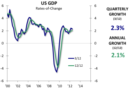 Industryweek Com Sites Industryweek com Files Uploads 2012 08 Blog 83112 0