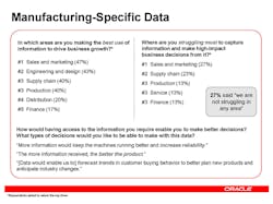 Industryweek Com Sites Industryweek com Files Uploads 2012 09 Oracle Industries Scorecard 34 Industryweek Com Sites Industryweek com Files Uploads 2012 09 Oracle Industries Scorecard 34