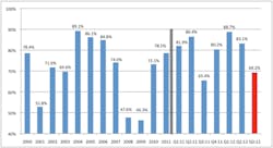 Industryweek Com Sites Industryweek com Files Uploads Custom Inline Nam Figure 1 Industryweek Com Sites Industryweek com Files Uploads Custom Inline Nam Figure 1