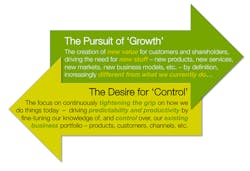 Industryweek Com Sites Industryweek com Files Uploads 2012 09 Arrow Chart Industryweek Com Sites Industryweek com Files Uploads 2012 09 Arrow Chart