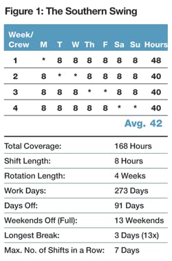 Industryweek Com Sites Industryweek com Files Uploads 2012 10 Figure 1 Industryweek Com Sites Industryweek com Files Uploads 2012 10 Figure 1