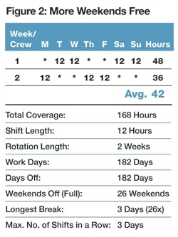 Industryweek Com Sites Industryweek com Files Uploads 2012 10 Figure 2 Industryweek Com Sites Industryweek com Files Uploads 2012 10 Figure 2