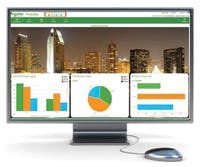 Industryweek Com Sites Industryweek com Files Uploads 2012 10 Schneider Electric Dashboard 0 Industryweek Com Sites Industryweek com Files Uploads 2012 10 Schneider Electric Dashboard 0