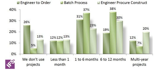 Industryweek Com Sites Industryweek com Files Uploads 2012 11 Months