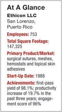 Industryweek Com Sites Industryweek com Files Uploads 2013 01 Aag Ethicon 0 Industryweek Com Sites Industryweek com Files Uploads 2013 01 Aag Ethicon 0