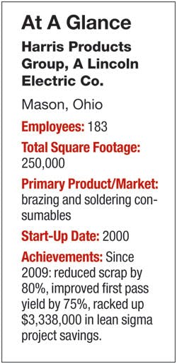 Industryweek Com Sites Industryweek com Files Uploads 2013 01 Aag Harris Industryweek Com Sites Industryweek com Files Uploads 2013 01 Aag Harris