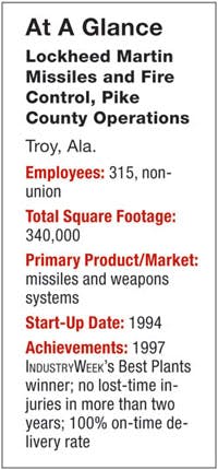 Industryweek Com Sites Industryweek com Files Uploads 2013 01 Aag Lockheed 0 Industryweek Com Sites Industryweek com Files Uploads 2013 01 Aag Lockheed 0