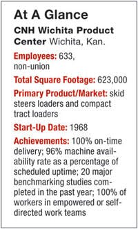Industryweek Com Sites Industryweek com Files Uploads 2013 01 At A Glance Cnh 1 Industryweek Com Sites Industryweek com Files Uploads 2013 01 At A Glance Cnh 1