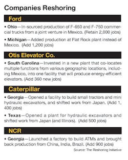 Industryweek Com Sites Industryweek com Files Uploads 2013 02 Sidebar Industryweek Com Sites Industryweek com Files Uploads 2013 02 Sidebar