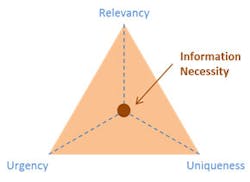 Industryweek Com Sites Industryweek com Files Uploads 2013 Hillier Image3 Industryweek Com Sites Industryweek com Files Uploads 2013 Hillier Image3