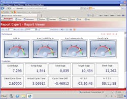 Industryweek Com Sites Industryweek com Files Uploads 2013 03 Report Expert 2 High Res Industryweek Com Sites Industryweek com Files Uploads 2013 03 Report Expert 2 High Res
