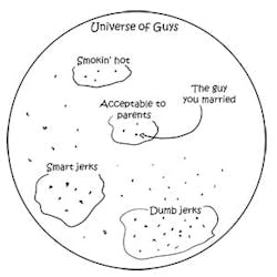 Industryweek Com Sites Industryweek com Files Uploads 2013 03 Guyuniverse 1 Industryweek Com Sites Industryweek com Files Uploads 2013 03 Guyuniverse 1