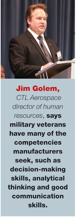 Industryweek Com Sites Industryweek com Files Uploads 2013 05 Sidebar Quote Industryweek Com Sites Industryweek com Files Uploads 2013 05 Sidebar Quote