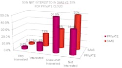 Industryweek Com Sites Industryweek com Files Uploads 2013 05 Interest Industryweek Com Sites Industryweek com Files Uploads 2013 05 Interest