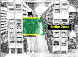 Industryweek Com Sites Industryweek com Files Uploads 2013 07 78082 Ergo1 Industryweek Com Sites Industryweek com Files Uploads 2013 07 78082 Ergo1