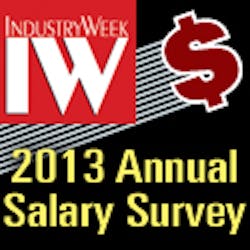 Industryweek Com Sites Industryweek com Files Uploads 2013 07 Iw Salary Survey125x125 Industryweek Com Sites Industryweek com Files Uploads 2013 07 Iw Salary Survey125x125