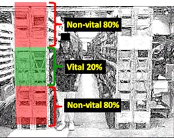 Industryweek Com Sites Industryweek com Files Uploads 2013 07 Photo2 Ergonomics Industryweek Com Sites Industryweek com Files Uploads 2013 07 Photo2 Ergonomics