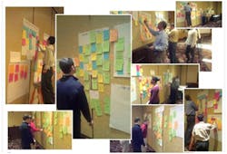 Industryweek Com Sites Industryweek com Files Uploads 2013 07 Idea Generation Industryweek Com Sites Industryweek com Files Uploads 2013 07 Idea Generation