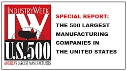 Industryweek Com Sites Industryweek com Files Uploads 2013 07 Iw500promo Jpg Cropdisplay Industryweek Com Sites Industryweek com Files Uploads 2013 07 Iw500promo Jpg Cropdisplay