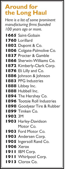 Industryweek Com Sites Industryweek com Files Uploads 2013 07 Lon Haul 300 Long 0 Industryweek Com Sites Industryweek com Files Uploads 2013 07 Lon Haul 300 Long 0