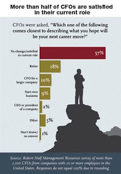 Industryweek Com Sites Industryweek com Files Uploads 2013 08 Infographic Job Satisfaction zoom Industryweek Com Sites Industryweek com Files Uploads 2013 08 Infographic Job Satisfaction zoom