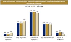 Industryweek Com Sites Industryweek com Files Uploads 2013 09 Payback 2 Industryweek Com Sites Industryweek com Files Uploads 2013 09 Payback 2