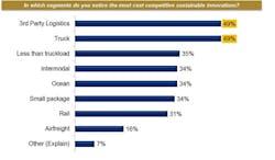 Industryweek Com Sites Industryweek com Files Uploads 2013 09 Payback 3 Industryweek Com Sites Industryweek com Files Uploads 2013 09 Payback 3