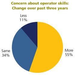 Industryweek Com Sites Industryweek com Files Uploads 2013 09 Pic4 Lns Research Industryweek Com Sites Industryweek com Files Uploads 2013 09 Pic4 Lns Research