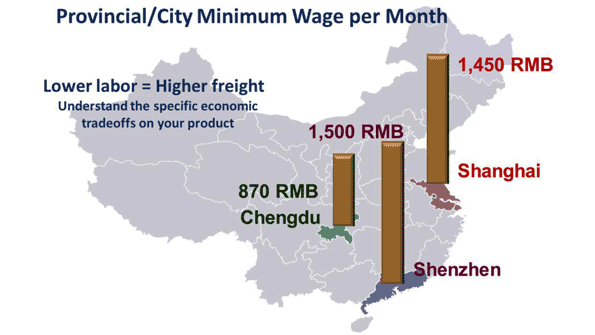 Industryweek Com Sites Industryweek com Files Uploads 2013 10 1 Trends Promo