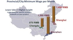 Industryweek Com Sites Industryweek com Files Uploads 2013 10 1 Trends Promo Industryweek Com Sites Industryweek com Files Uploads 2013 10 1 Trends Promo