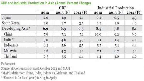 Industryweek Com Sites Industryweek com Files Uploads 2013 11 Mapi 0