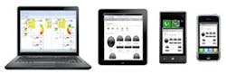 Beta Industryweek Com Sites Industryweek com Files Why Cloud Beta Industryweek Com Sites Industryweek com Files Why Cloud