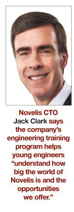 Industryweek Com Sites Industryweek com Files Uploads 2013 11 Jack Clark Quote Industryweek Com Sites Industryweek com Files Uploads 2013 11 Jack Clark Quote