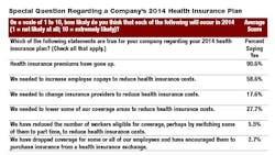 Industryweek Com Sites Industryweek com Files Uploads 2013 12 Table 1 Industryweek Com Sites Industryweek com Files Uploads 2013 12 Table 1