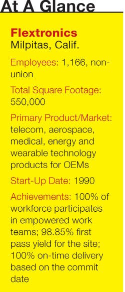 Industryweek Com Sites Industryweek com Files Uploads 2014 01 Aag Fextronics Industryweek Com Sites Industryweek com Files Uploads 2014 01 Aag Fextronics