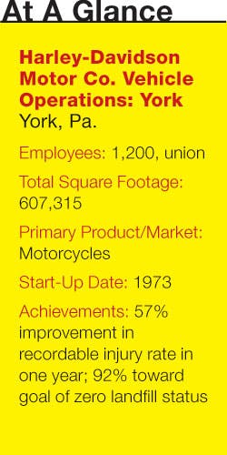 Industryweek Com Sites Industryweek com Files Uploads 2014 01 Aag Harley Industryweek Com Sites Industryweek com Files Uploads 2014 01 Aag Harley