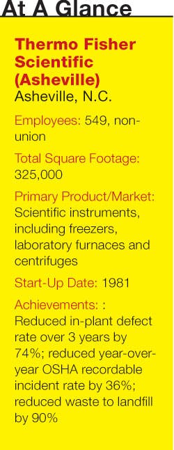 Industryweek Com Sites Industryweek com Files Uploads 2014 01 Aag Thermo Industryweek Com Sites Industryweek com Files Uploads 2014 01 Aag Thermo