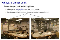 Industryweek Com Sites Industryweek com Files Uploads 2014 01 Obeya Industryweek Com Sites Industryweek com Files Uploads 2014 01 Obeya