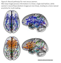 Industryweek Com Sites Industryweek com Files Uploads 2014 02 O Marah Figure 4 Industryweek Com Sites Industryweek com Files Uploads 2014 02 O Marah Figure 4