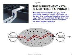 Industryweek Com Sites Industryweek com Files Uploads 2014 02 Slide2 Industryweek Com Sites Industryweek com Files Uploads 2014 02 Slide2