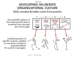 Industryweek Com Sites Industryweek com Files Uploads 2014 02 Slide4 Industryweek Com Sites Industryweek com Files Uploads 2014 02 Slide4