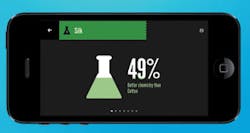 Industryweek Com Sites Industryweek com Files Uploads 2014 02 Making App Industryweek Com Sites Industryweek com Files Uploads 2014 02 Making App