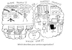 Industryweek Com Sites Industryweek com Files Uploads 2014 02 Ross Chart Industryweek Com Sites Industryweek com Files Uploads 2014 02 Ross Chart