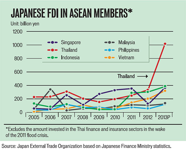 Industryweek Com Sites Industryweek com Files Uploads 2014 03 Fid