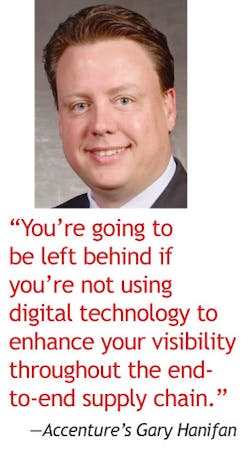 Industryweek Com Sites Industryweek com Files Uploads 2014 03 Gary Hanifan Industryweek Com Sites Industryweek com Files Uploads 2014 03 Gary Hanifan