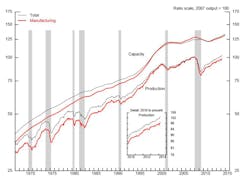 Industryweek Com Sites Industryweek com Files Uploads 2014 04 Ind Prod 3 Industryweek Com Sites Industryweek com Files Uploads 2014 04 Ind Prod 3
