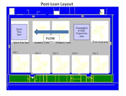 Industryweek Com Sites Industryweek com Files Uploads 2014 04 Post Lean Layout Industryweek Com Sites Industryweek com Files Uploads 2014 04 Post Lean Layout
