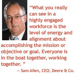 Industryweek Com Sites Industryweek com Files Uploads 2014 04 Sam Allan Industryweek Com Sites Industryweek com Files Uploads 2014 04 Sam Allan
