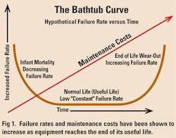 Beta Industryweek Com Sites Industryweek com Files Risk Mitigation Byline 2 Beta Industryweek Com Sites Industryweek com Files Risk Mitigation Byline 2
